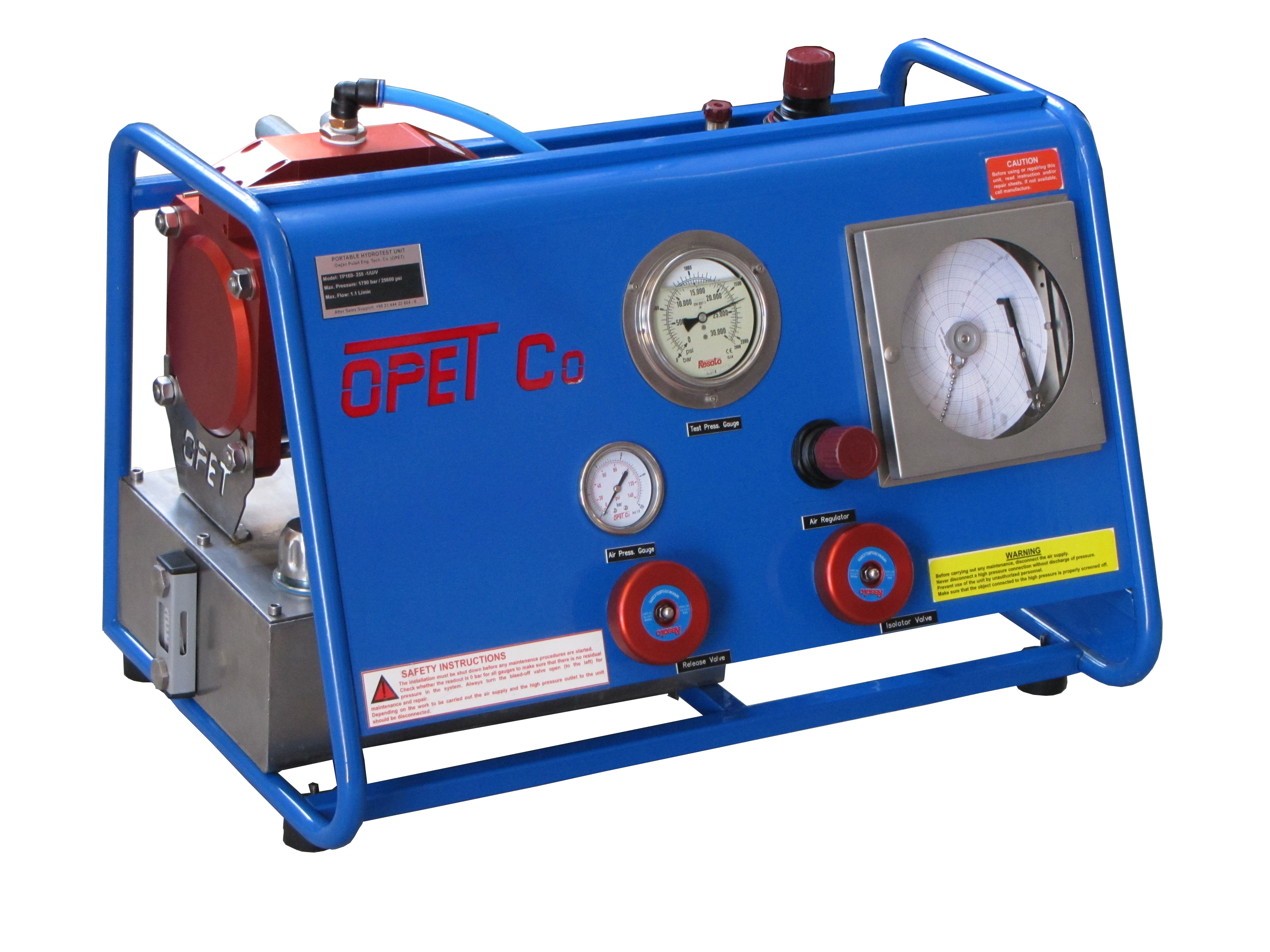 یونیت تست هیدرواستاتیک