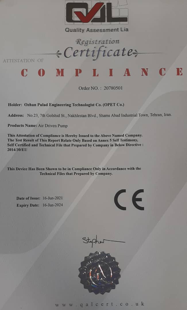 گواهی نامه CE